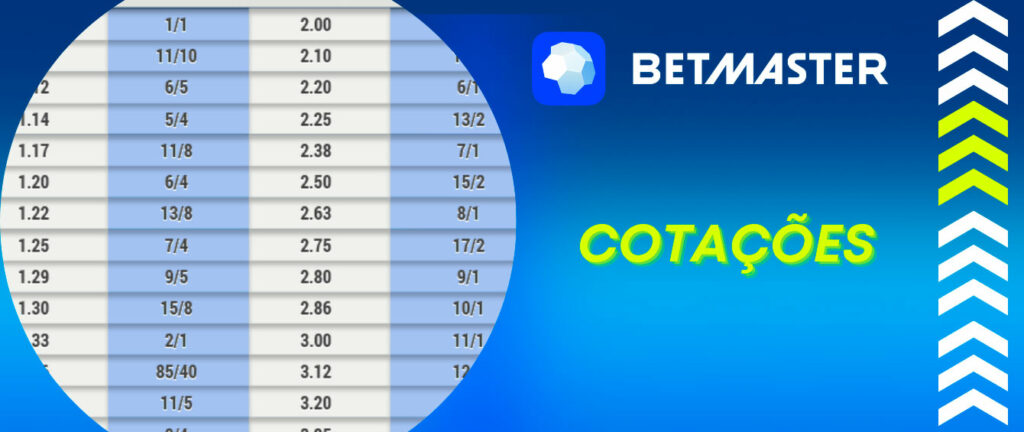6gbet cassino