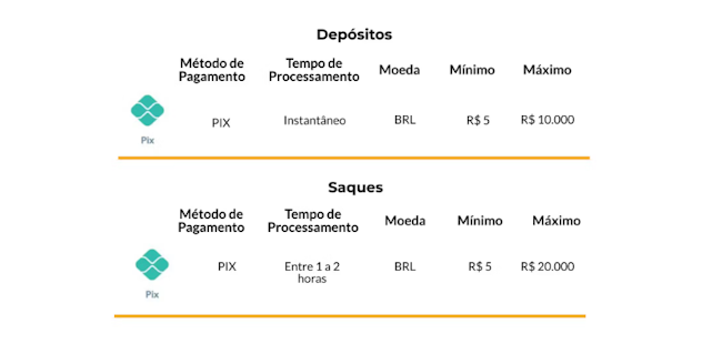 w9bet