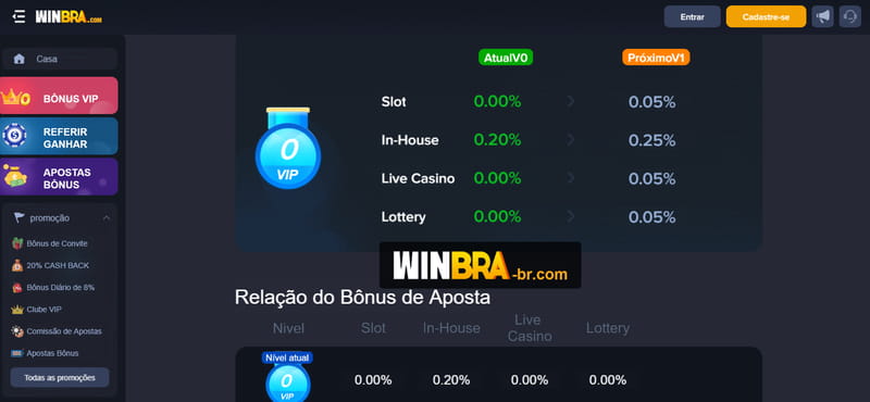 Bet365.
